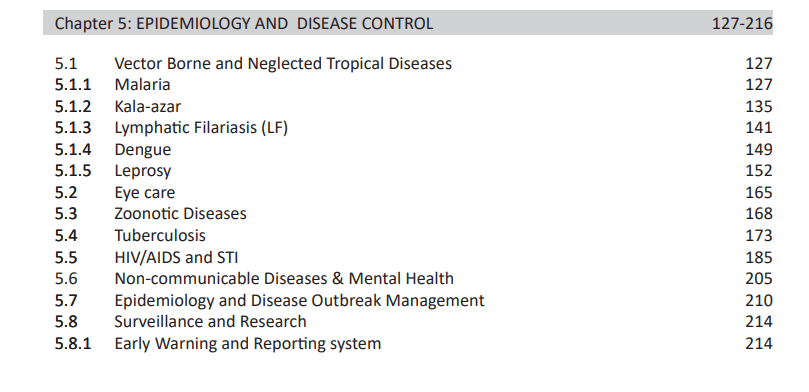 Contents of DOHS annual Report