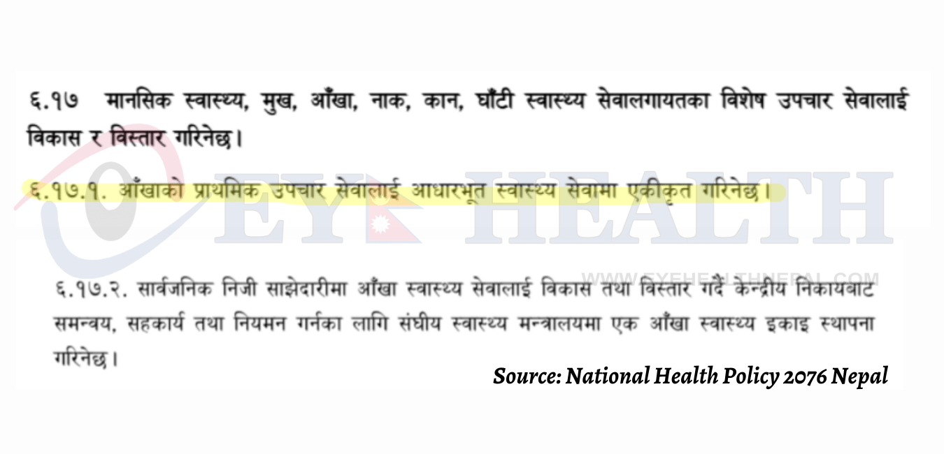 eye health policies and strategies mentioned on National Health Policy 2076
