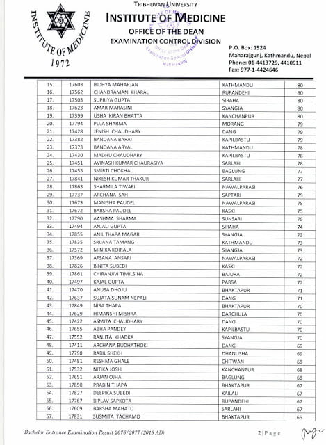 iom result optometry