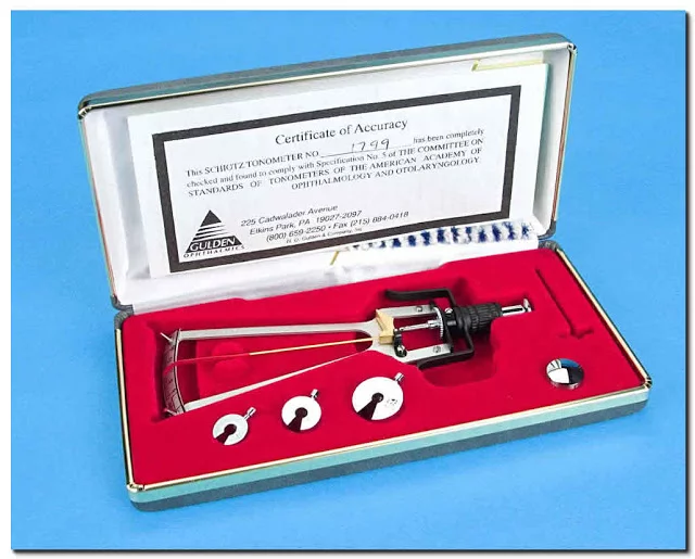 How To Measure Intraocular Pressure Schiotz Tonometer