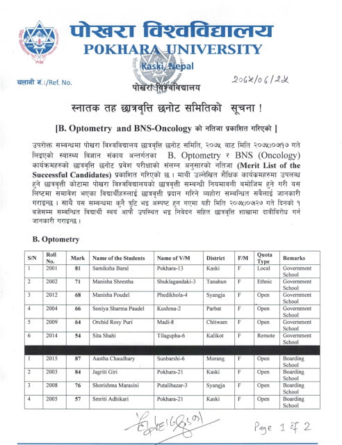 B Optometry scholarship result