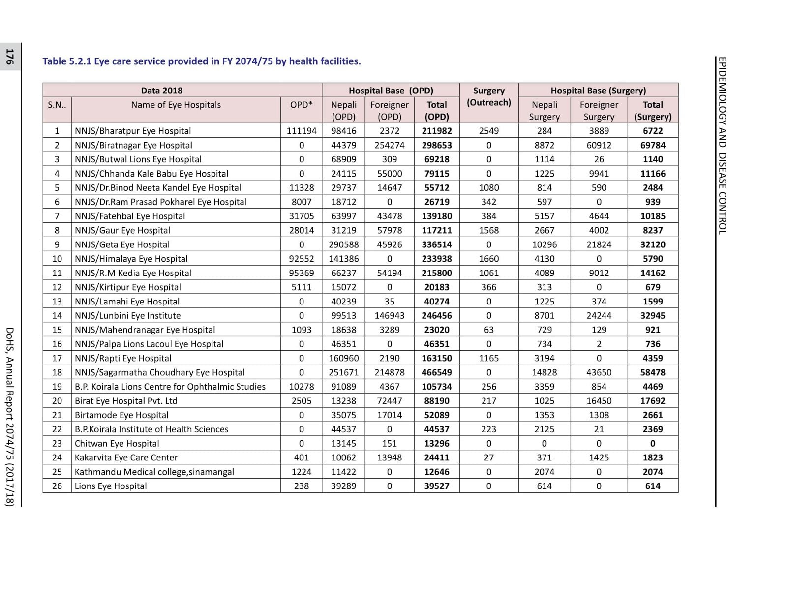 Annual_Report_2074-751-2