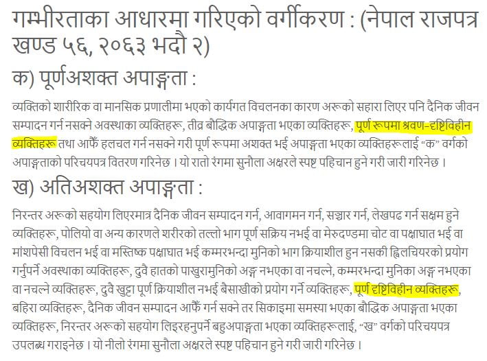 categories of blind in nepal