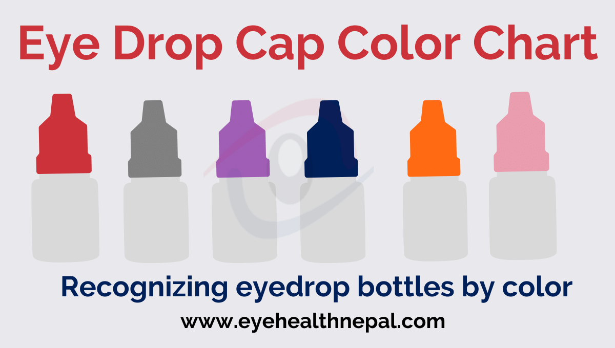 Eye Drop Cap Color Chart Eye Health Nepal, 43% OFF