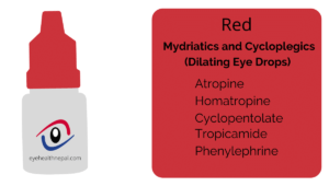 Eye Drop Cap Color Chart - Eye Health Nepal