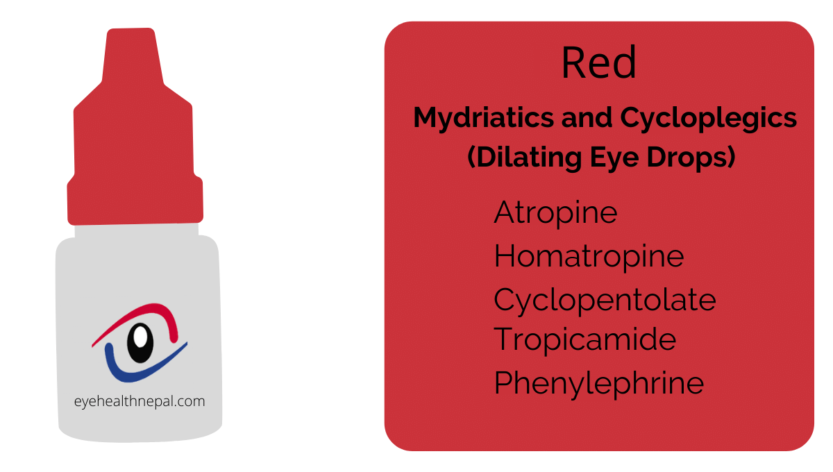 red-cap-eye-drops