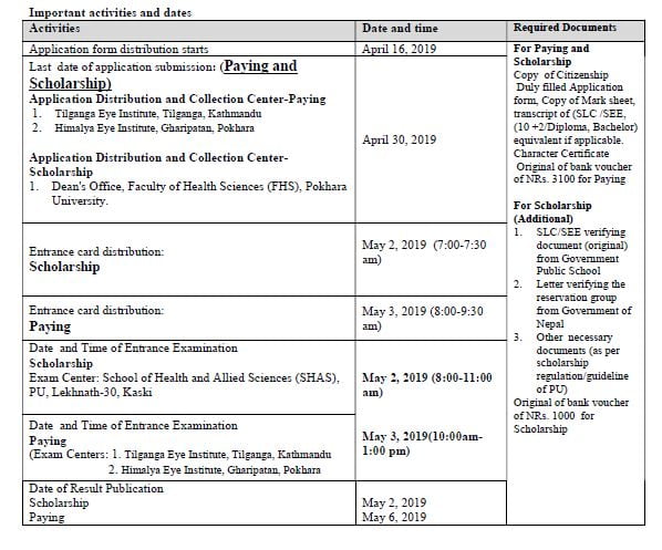 Pokhara university admission notice