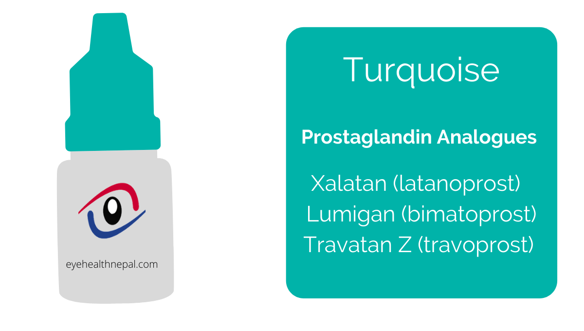 Turquoise color eye cap for Prostaglandin Analogues