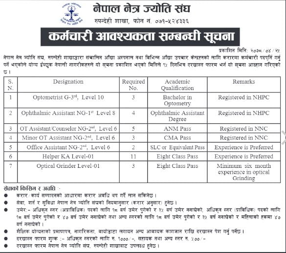 Nepal Netra Jyoti Sangh Vacancy