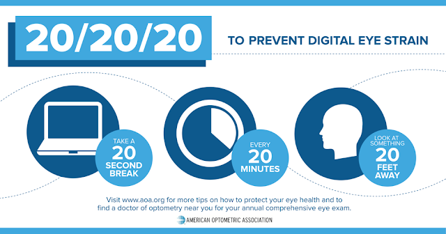 Computer Vision Syndrome