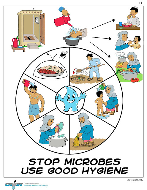 personal hygiene 