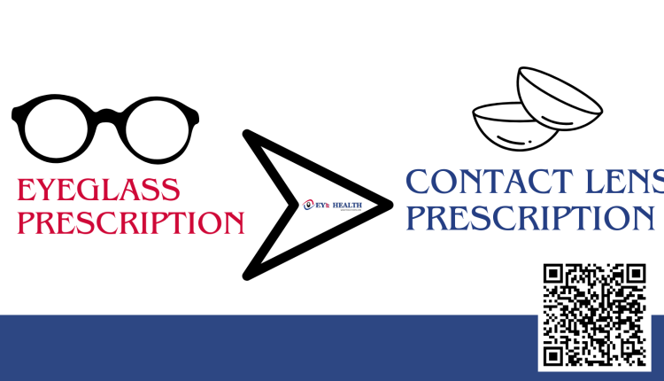 Eyeglass to Contact Lens Prescription Online Converter