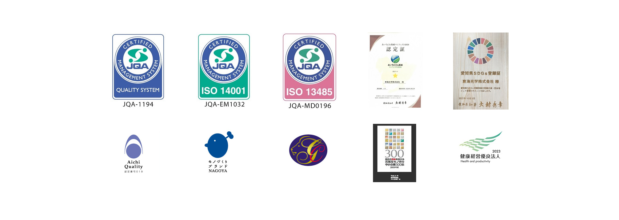 Tokai Authentication Credentials
